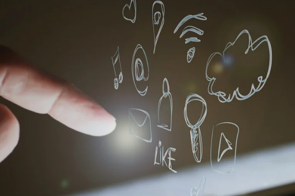 亚马逊售后服务流程