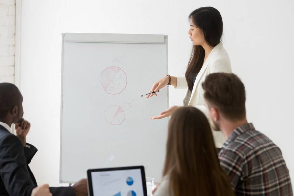 亚马逊变体合并教程